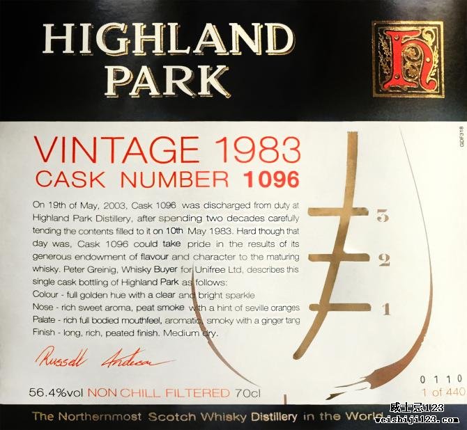 Highland Park 1983