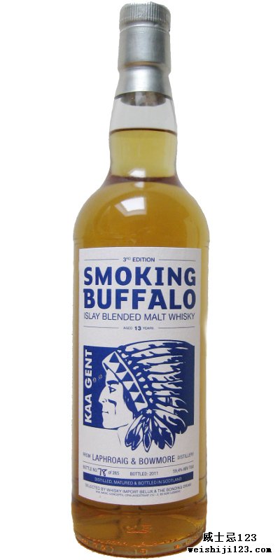 Smoking Buffalo 3rd Edition TBD