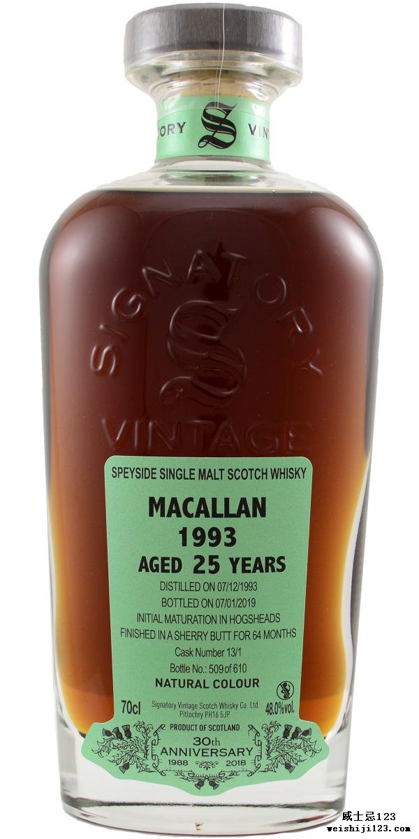 Macallan 1993 SV