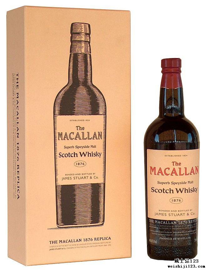 Macallan Replica 1876