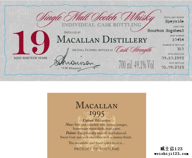 Macallan 1995 DR