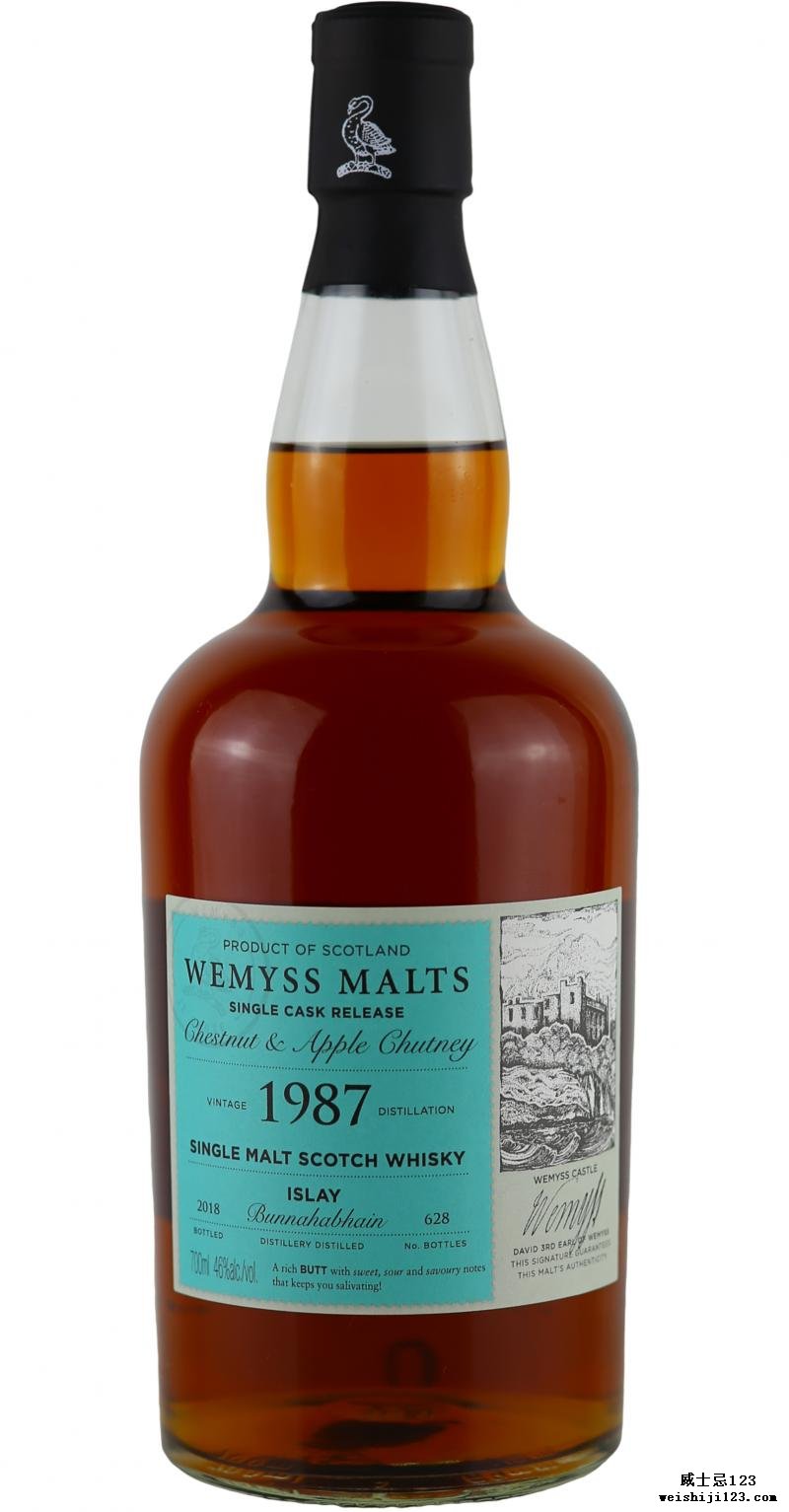 Bunnahabhain 1987 Wy