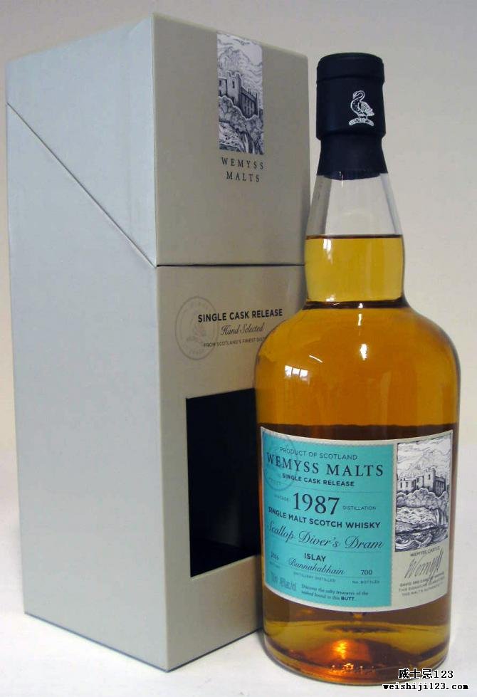 Bunnahabhain 1987 Wy