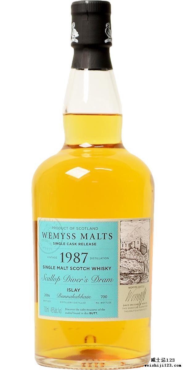 Bunnahabhain 1987 Wy