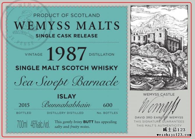 Bunnahabhain 1987 Wy