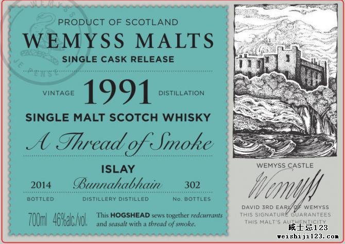 Bunnahabhain 1991 Wy