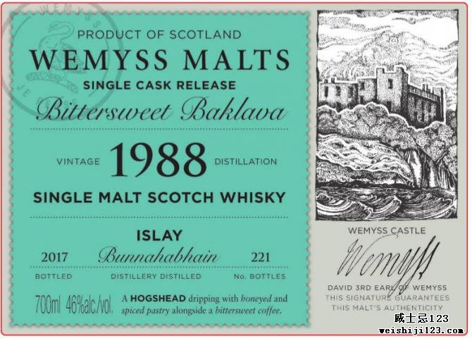 Bunnahabhain 1988 Wy