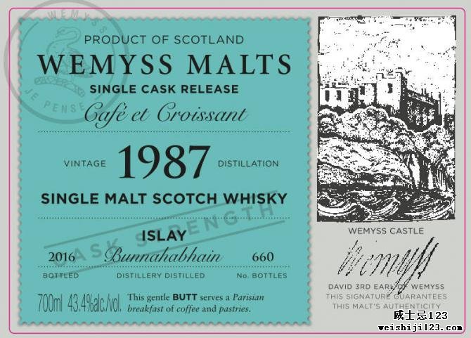 Bunnahabhain 1987 Wy