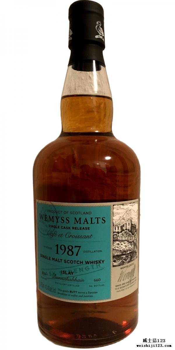 Bunnahabhain 1987 Wy