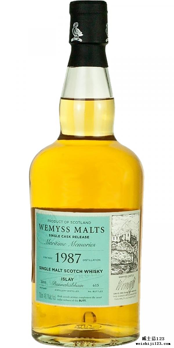 Bunnahabhain 1987 Wy