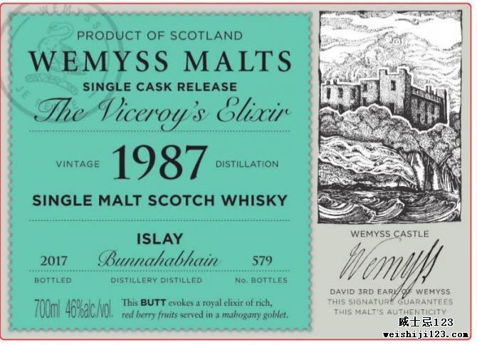 Bunnahabhain 1987 Wy