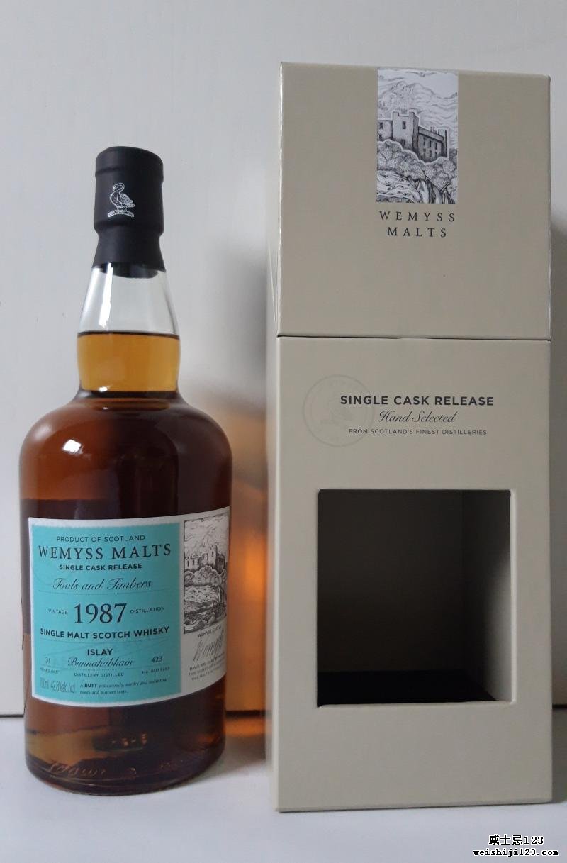 Bunnahabhain 1987 Wy