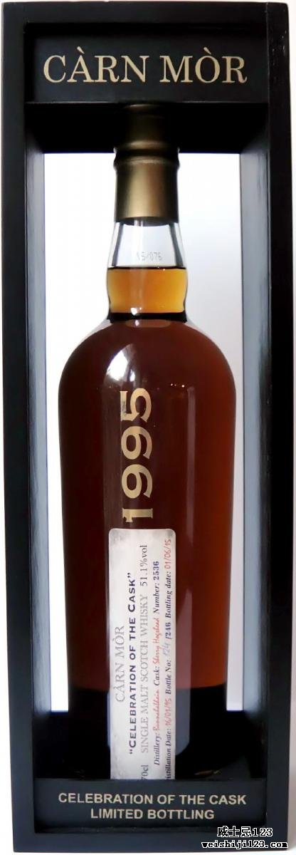 Bunnahabhain 1995 MMcK