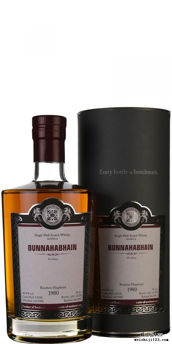 Bunnahabhain 1980 MoS