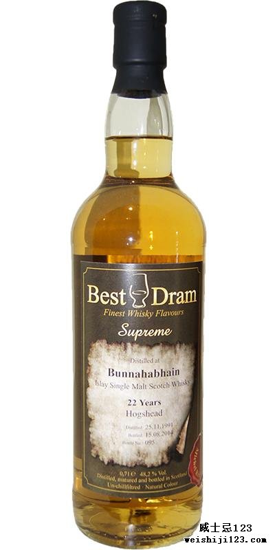 Bunnahabhain 1991 BD