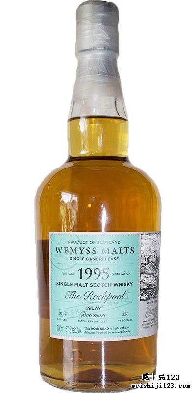 Bowmore 1995 Wy