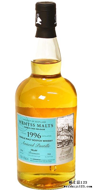 Bowmore 1996 Wy