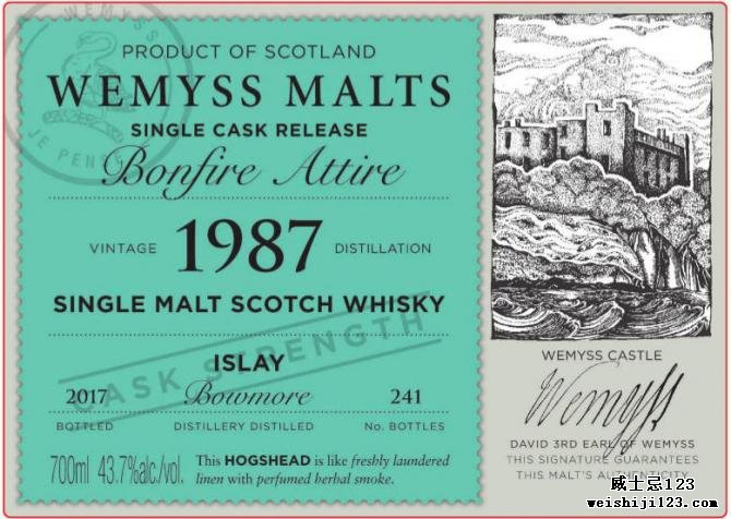 Bowmore 1987 Wy