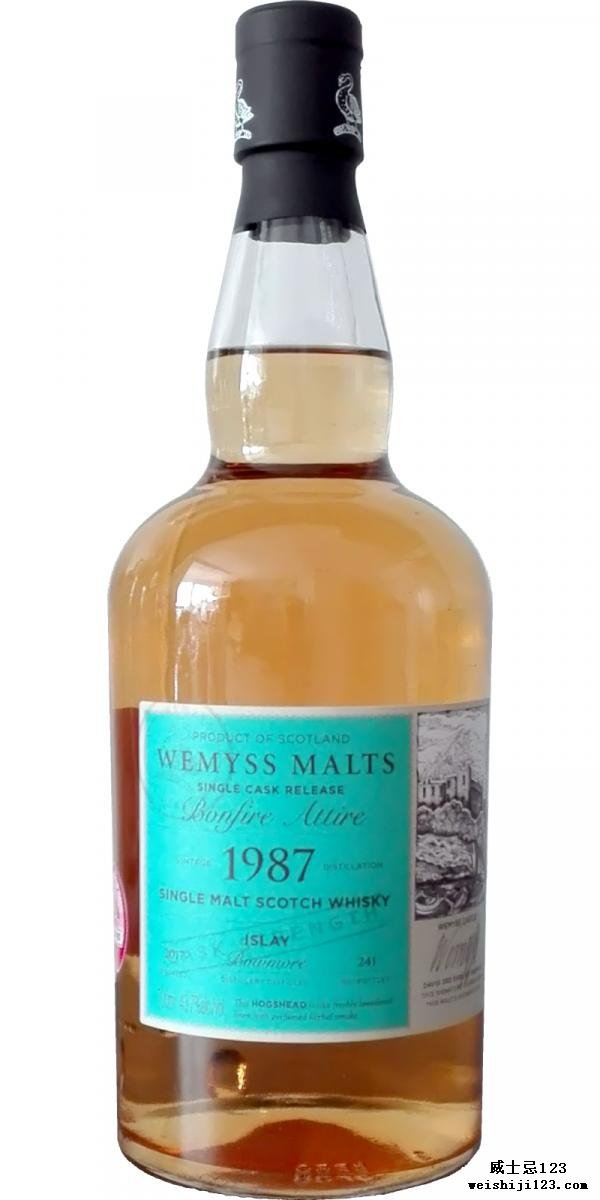 Bowmore 1987 Wy