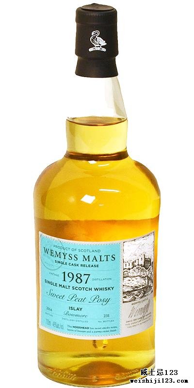 Bowmore 1987 Wy