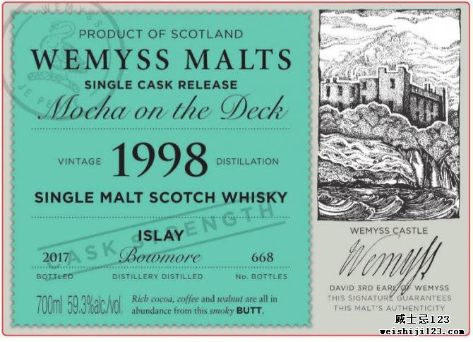 Bowmore 1998 Wy