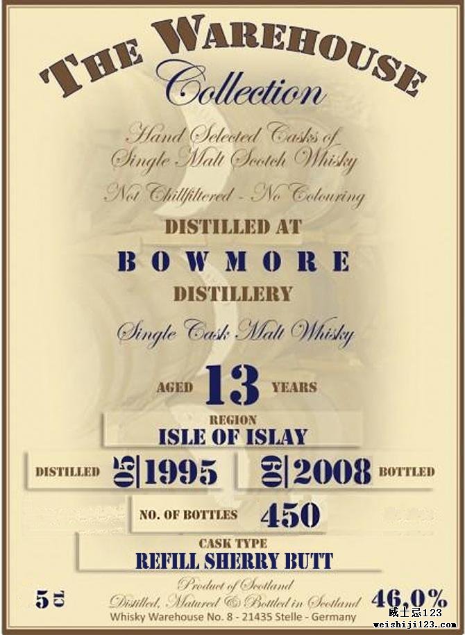 Bowmore 1995 WW8
