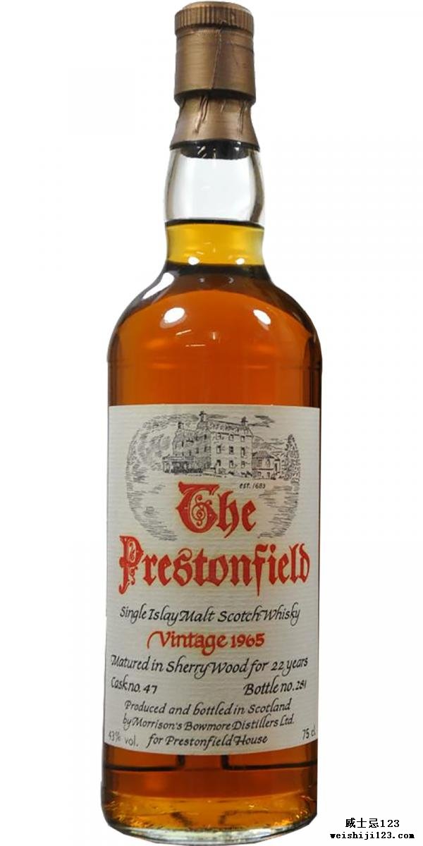 The Prestonfield 1965 MBo