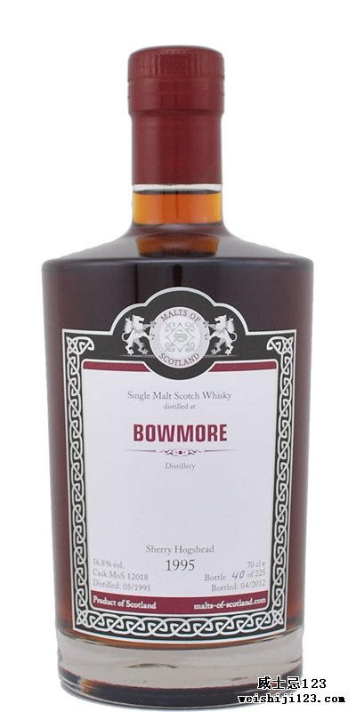 Bowmore 1995 MoS