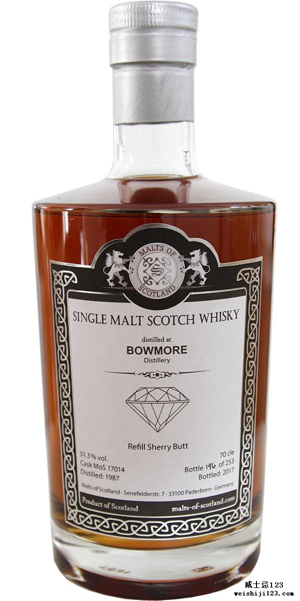 Bowmore 1987 MoS