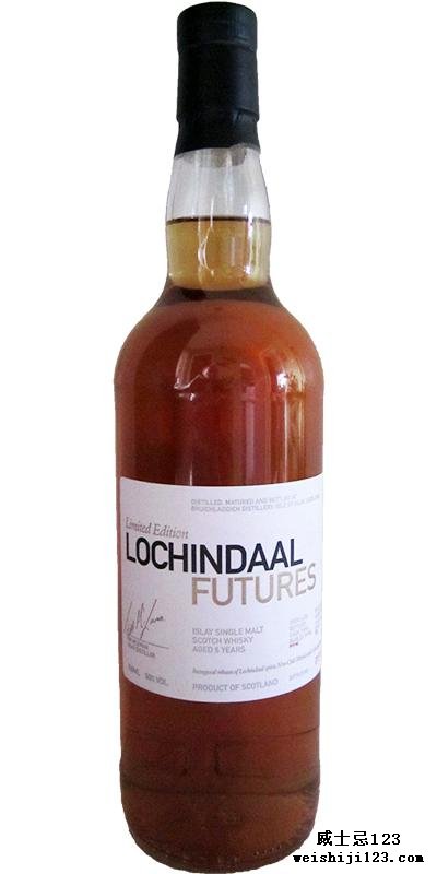 Lochindaal Futures