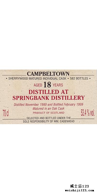 Springbank 1980 CA