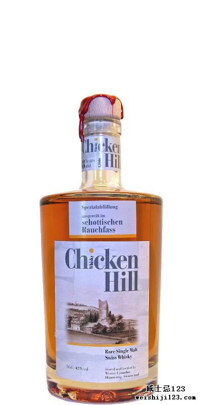 Chicken Hill 2006