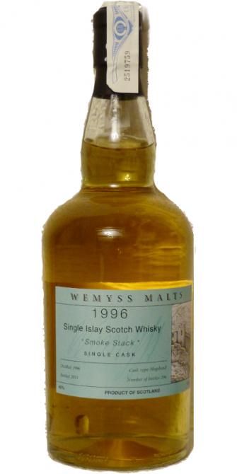 Caol Ila 1996 Wy