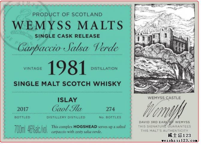 Caol Ila 1981 Wy