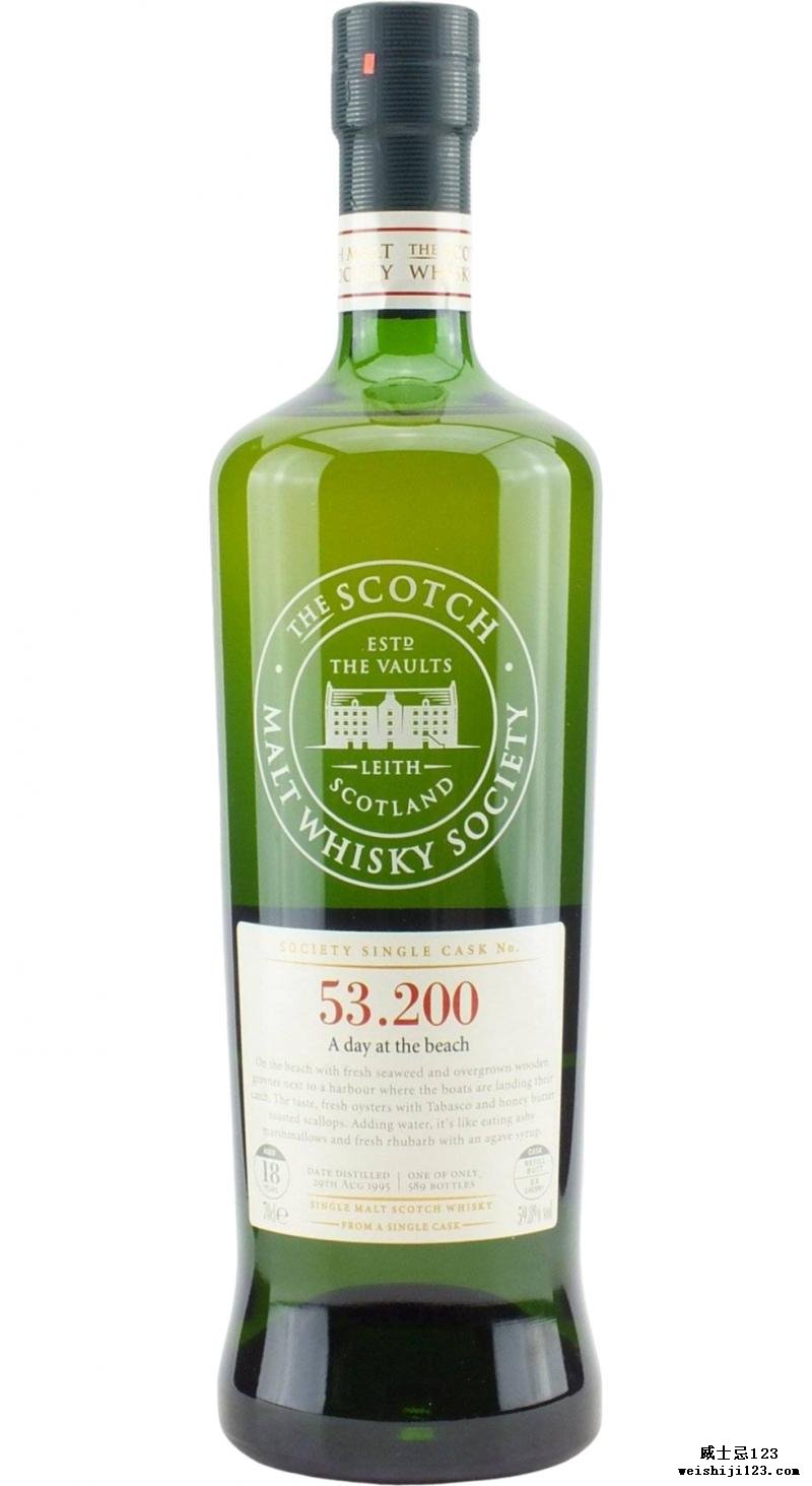 Caol Ila 1995 SMWS 53.200