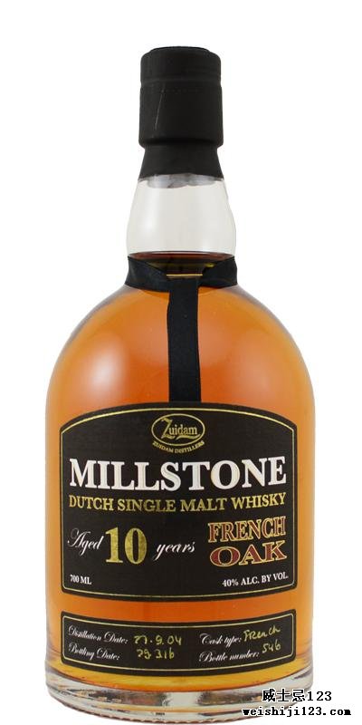Millstone 2004
