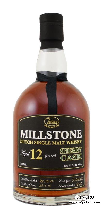 Millstone 2001