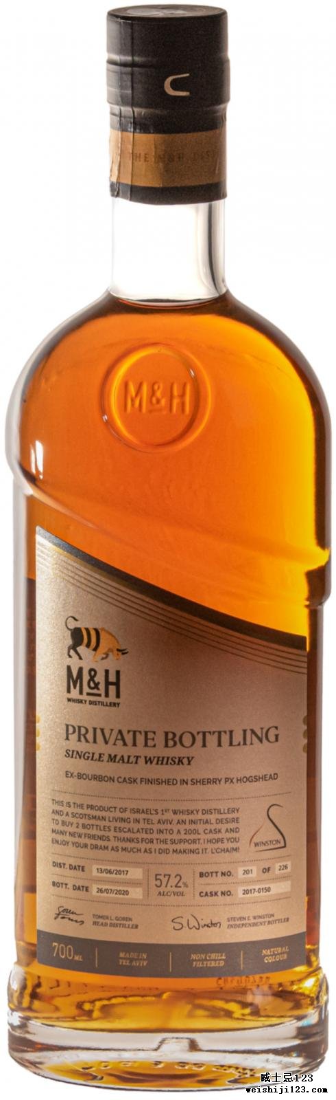 M&H 2017