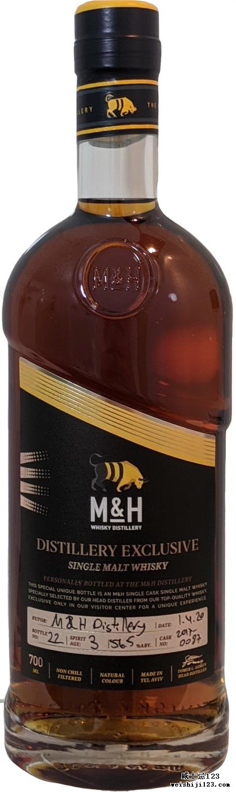 M&H 03-year-old